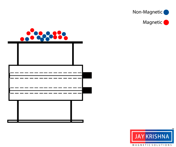 Drawer Magnet Working Principle